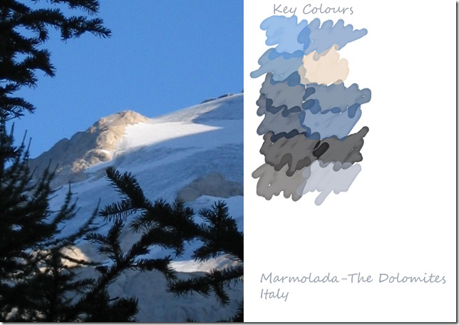 travel photoshop palettes 004